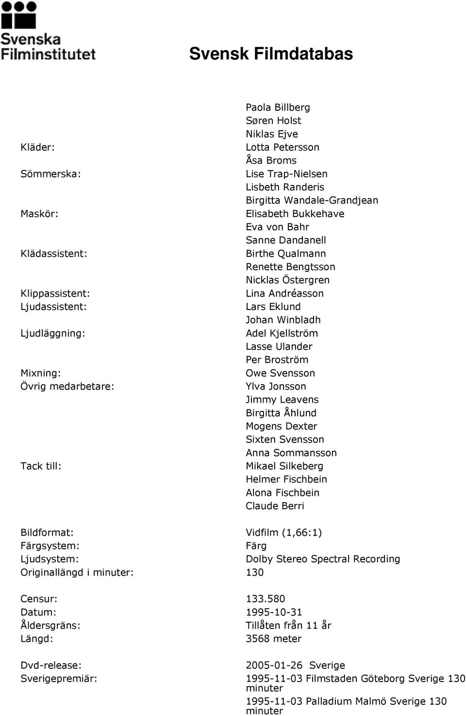 Winbladh Adel Kjellström Lasse Ulander Per Broström Owe Svensson Ylva Jonsson Jimmy Leavens Birgitta Åhlund Mogens Dexter Sixten Svensson Anna Sommansson Mikael Silkeberg Helmer Fischbein Alona