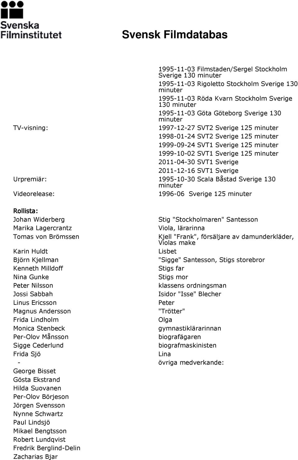 Videorelease: 1996-06 Sverige 125 Rollista: Johan Widerberg Marika Lagercrantz Tomas von Brömssen Karin Huldt Björn Kjellman Kenneth Milldoff Nina Gunke Peter Nilsson Jossi Sabbah Linus Ericsson