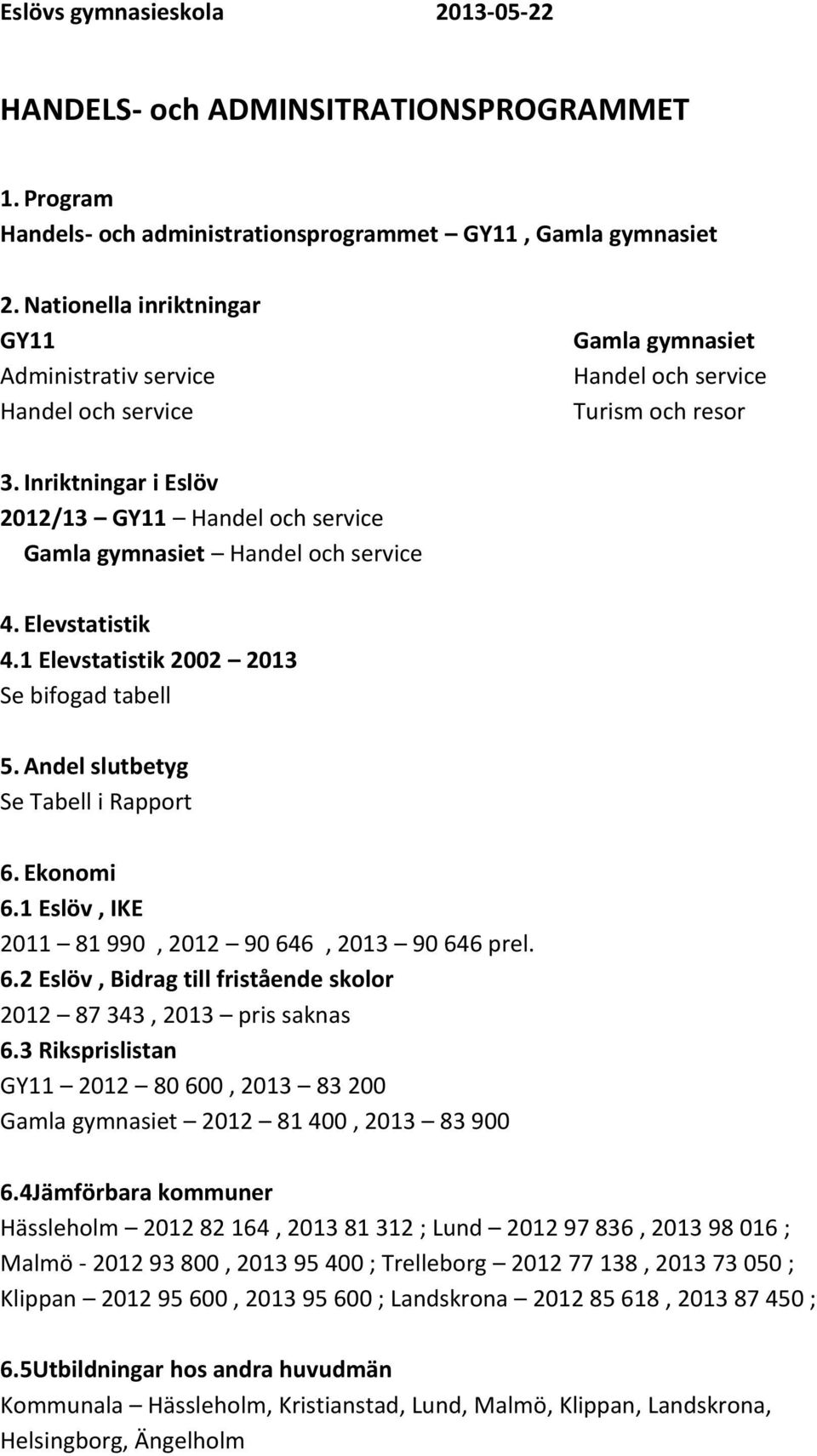 Inriktningar i Eslöv 2012/13 GY11 Handel och service Gamla gymnasiet Handel och service 4. Elevstatistik 4.1 Elevstatistik 2002 2013 Se bifogad tabell 5. Andel slutbetyg Se Tabell i Rapport 6.