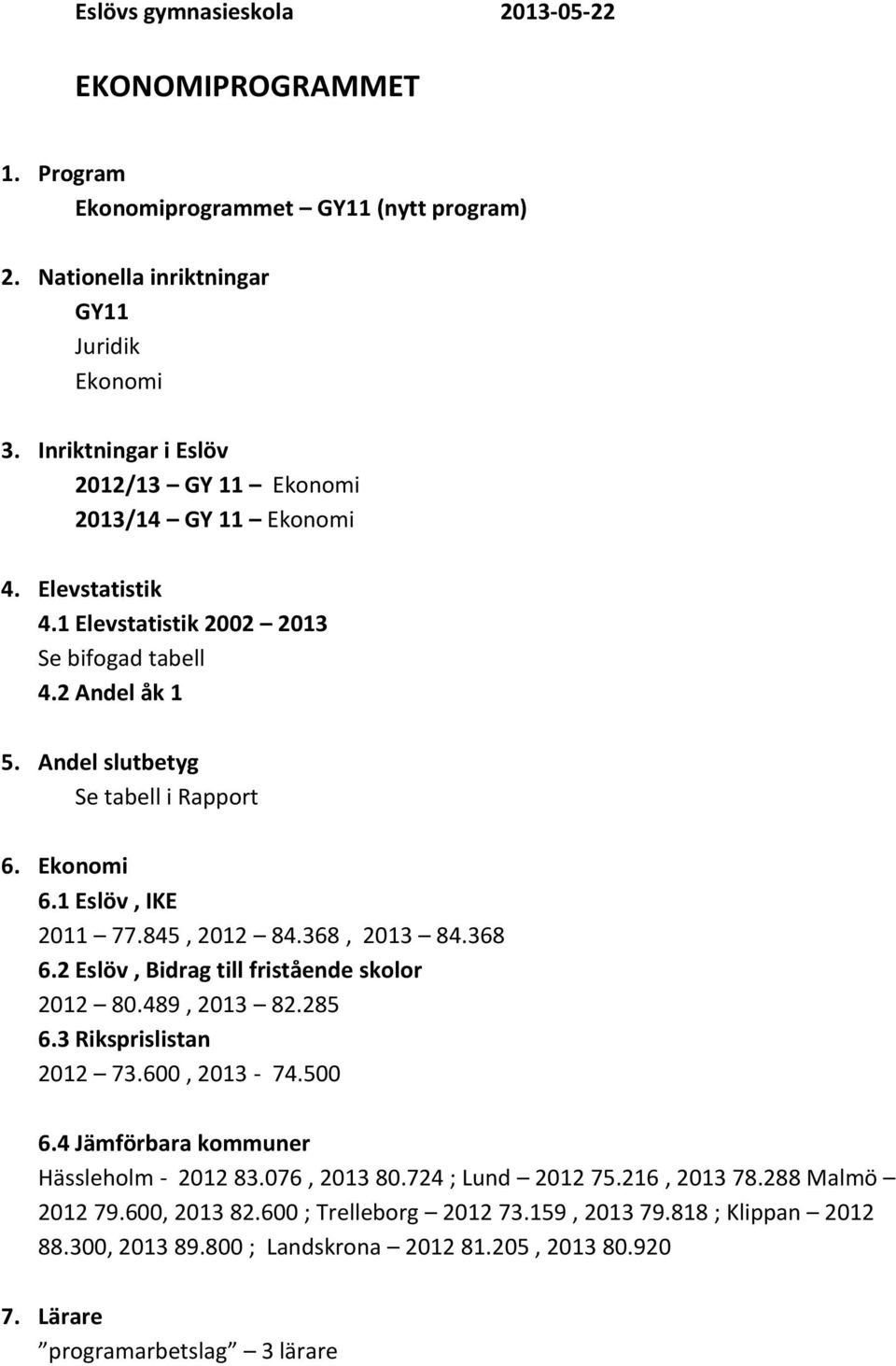 1 Eslöv, IKE 2011 77.845, 2012 84.368, 2013 84.368 6.2 Eslöv, Bidrag till fristående skolor 2012 80.489, 2013 82.285 6.3 Riksprislistan 2012 73.600, 2013-74.500 6.