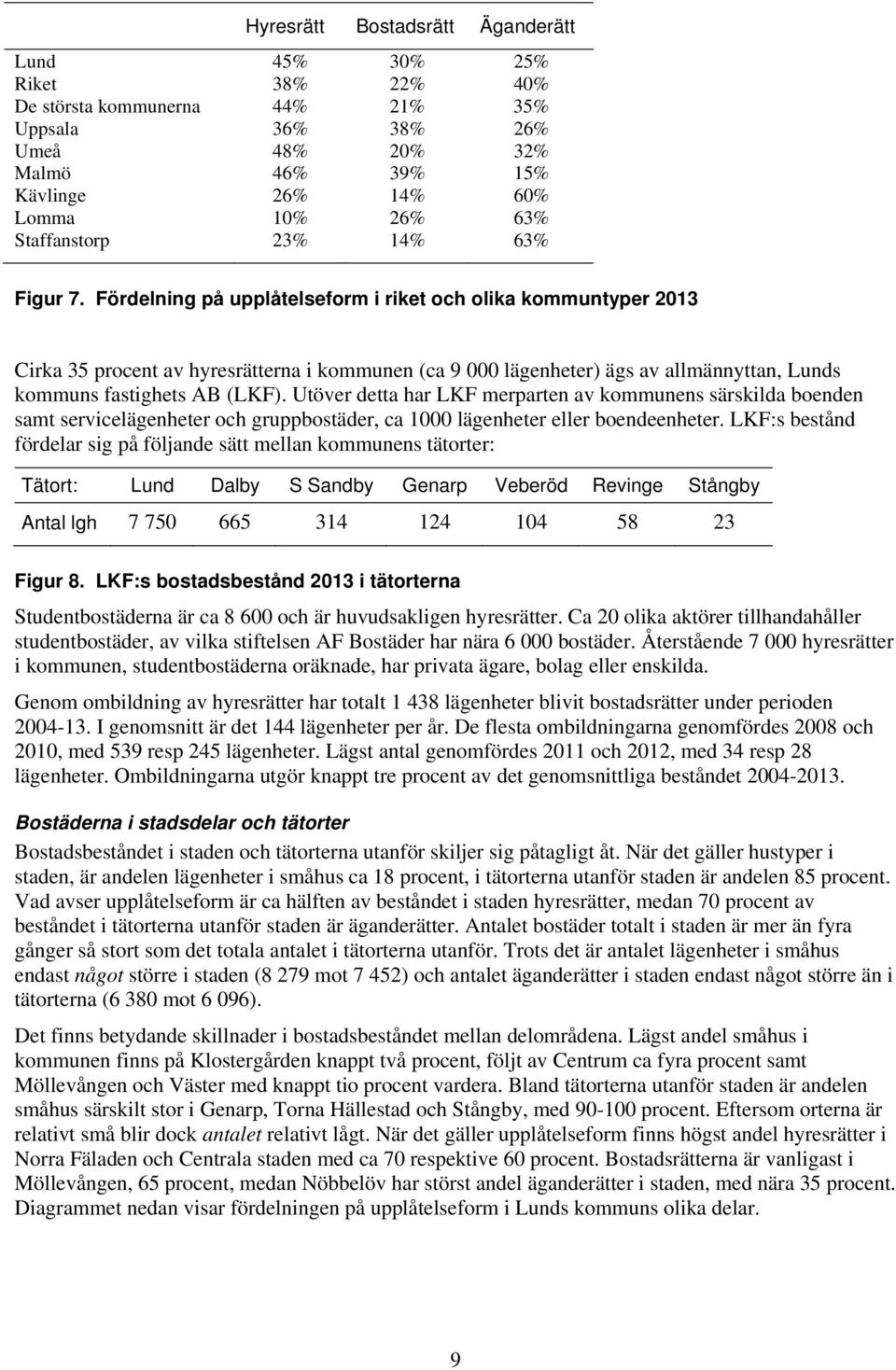 Fördelning på upplåtelseform i riket och olika kommuntyper 2013 Cirka 35 procent av hyresrätterna i kommunen (ca 9 000 lägenheter) ägs av allmännyttan, Lunds kommuns fastighets AB (LKF).