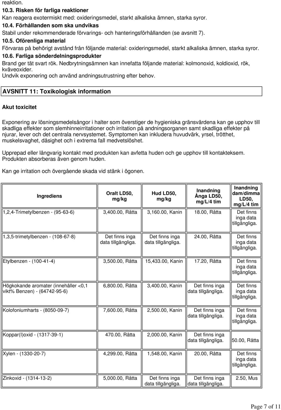 Oförenliga material Förvaras på behörigt avstånd från följande material: oxideringsmedel, starkt alkaliska ämnen, starka syror. 10.6. Farliga sönderdelningsprodukter Brand ger tät svart rök.