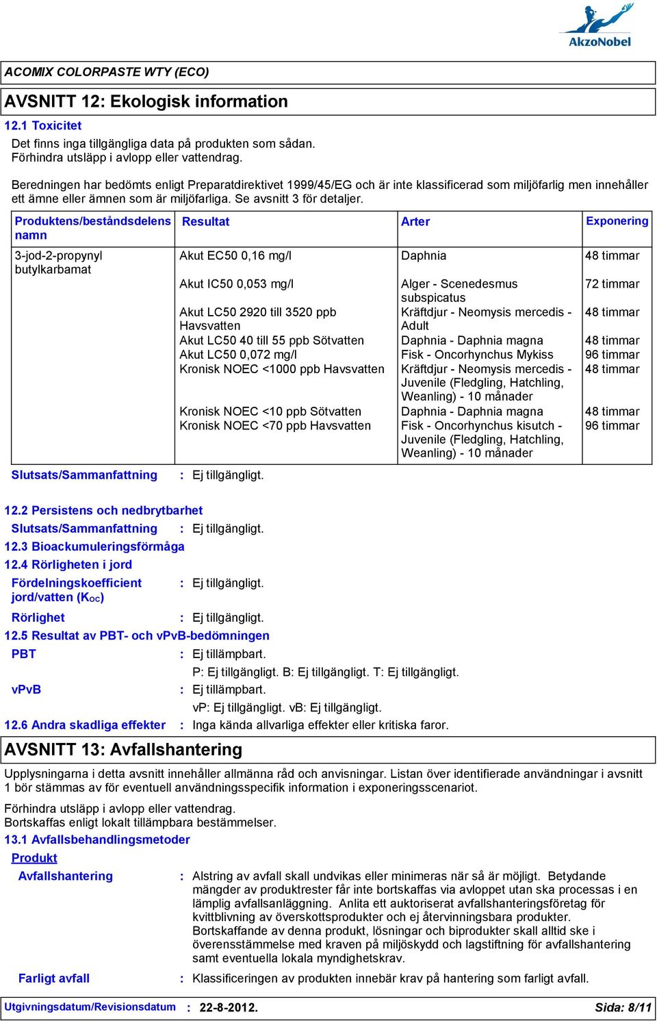 Produktens/beståndsdelens namn 3-jod-2-propynyl butylkarbamat Slutsats/Sammanfattning Resultat Arter Exponering Akut EC50 0,16 mg/l Daphnia 48 timmar Akut IC50 0,053 mg/l Alger - Scenedesmus 72