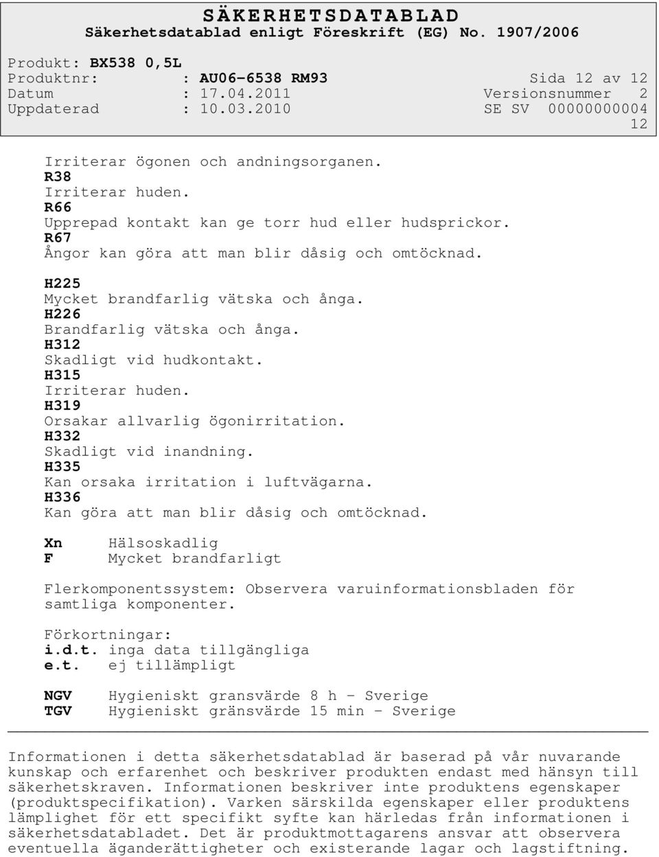 H319 Orsakar allvarlig ögonirritation. H332 Skadligt vid inandning. H335 Kan orsaka irritation i luftvägarna. H336 Kan göra att man blir dåsig och omtöcknad.