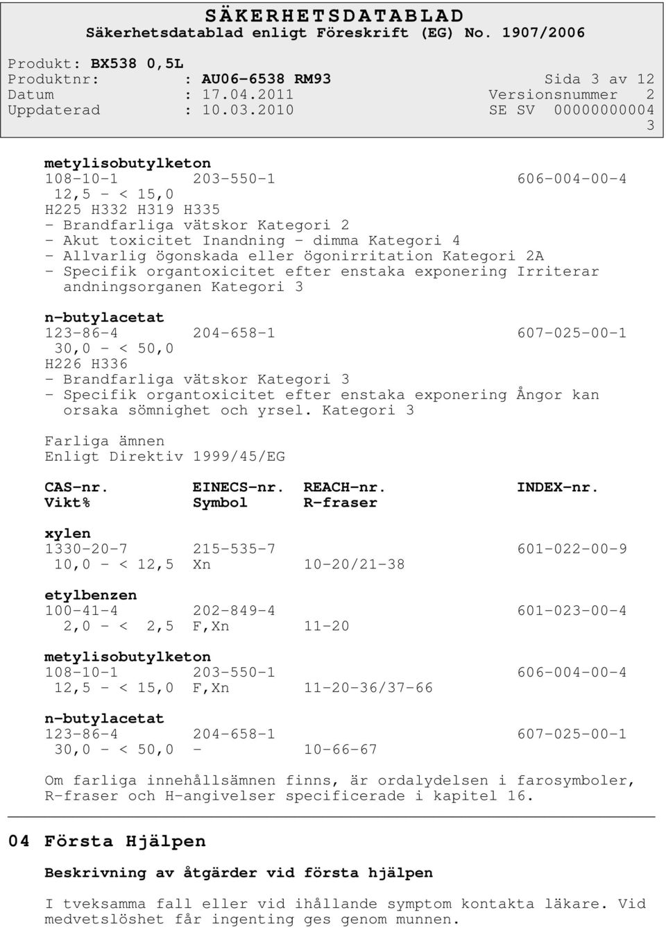 30,0 - < 50,0 H226 H336 - Brandfarliga vätskor Kategori 3 - Specifik organtoxicitet efter enstaka exponering Ångor kan orsaka sömnighet och yrsel.