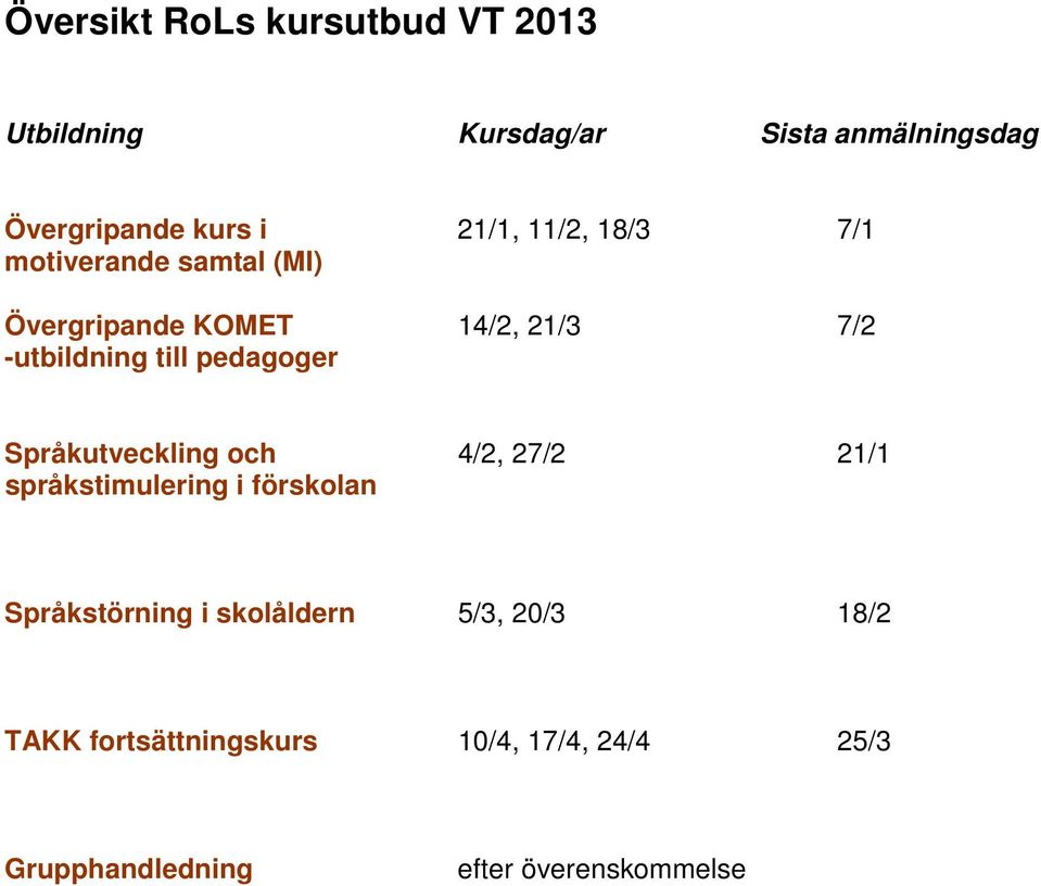 pedagoger Språkutveckling och 4/2, 27/2 21/1 språkstimulering i förskolan Språkstörning i