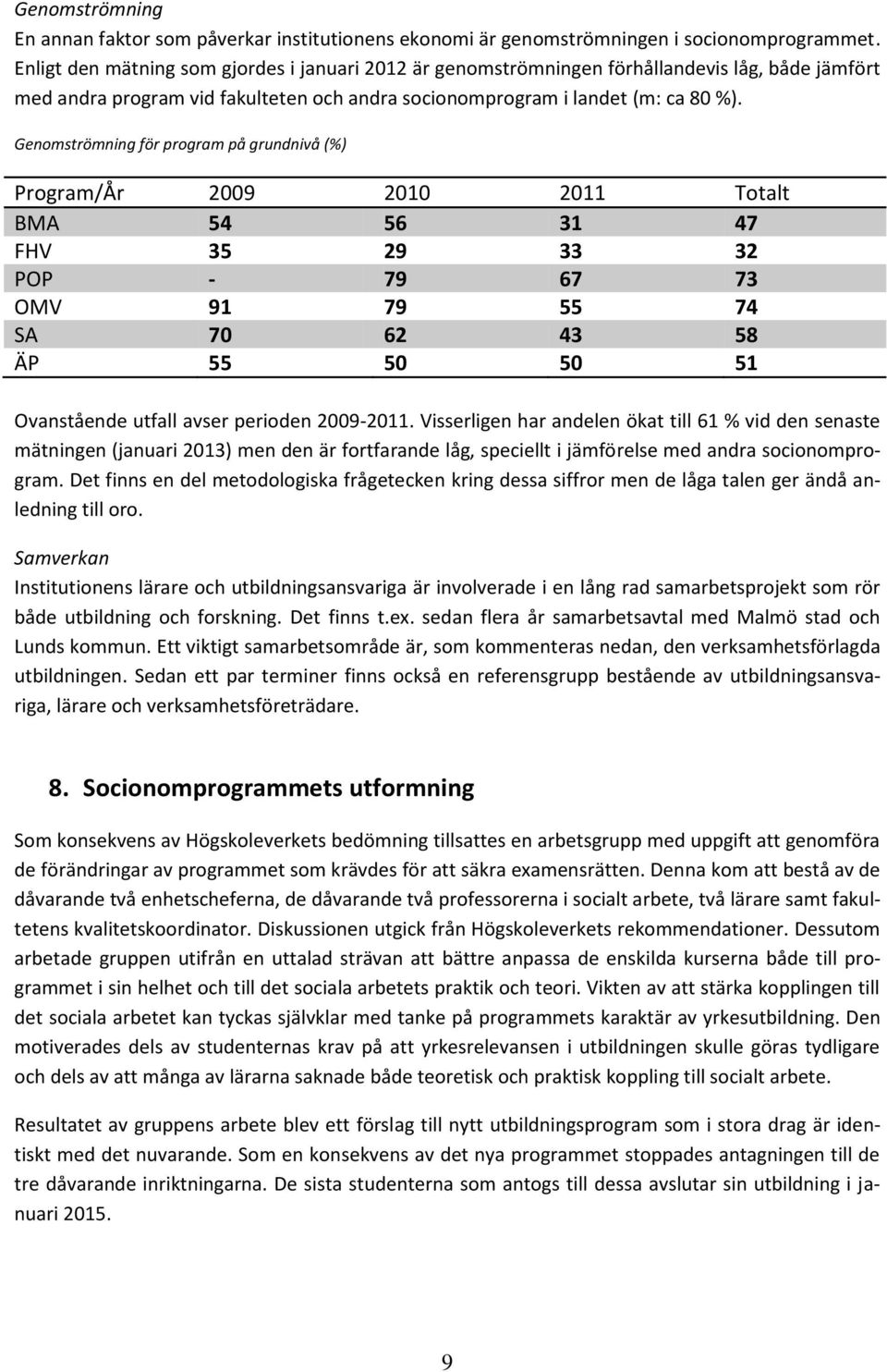 Genomströmning för program på grundnivå (%) Program/År 2009 2010 2011 Totalt BMA 54 56 31 47 FHV 35 29 33 32 POP - 79 67 73 OMV 91 79 55 74 SA 70 62 43 58 ÄP 55 50 50 51 Ovanstående utfall avser