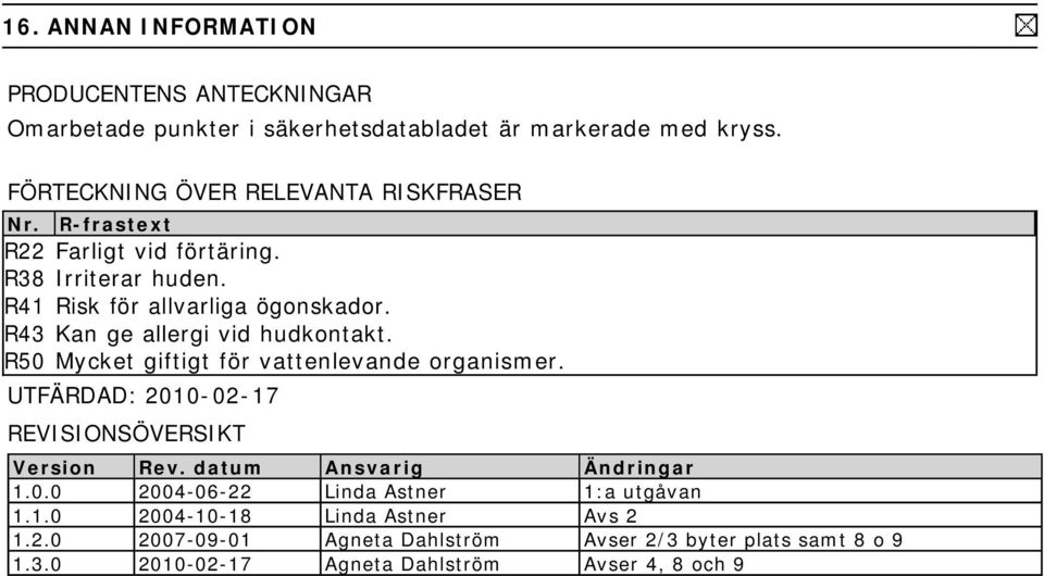 R50 Mycket giftigt för vattenlevande organismer. UTFÄRDAD: 2010-02-17 REVISIONSÖVERSIKT Version Rev. datum Ansvarig Ändringar 1.0.0 2004-06-22 Linda Astner 1:a utgåvan 1.