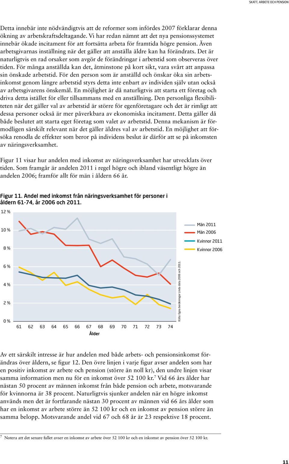 Även arbetsgivarnas inställning när det gäller att anställa äldre kan ha förändrats. Det är naturligtvis en rad orsaker som avgör de förändringar i arbetstid som observeras över tiden.