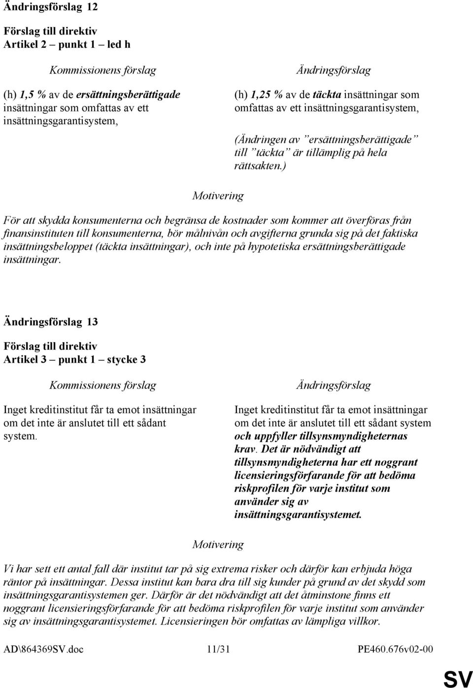 ) För att skydda konsumenterna och begränsa de kostnader som kommer att överföras från finansinstituten till konsumenterna, bör målnivån och avgifterna grunda sig på det faktiska insättningsbeloppet