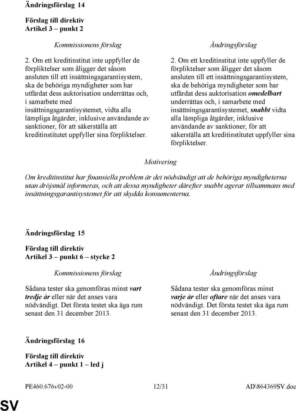 och, i samarbete med insättningsgarantisystemet, vidta alla lämpliga åtgärder, inklusive användande av sanktioner, för att säkerställa att kreditinstitutet uppfyller sina förpliktelser. 2.