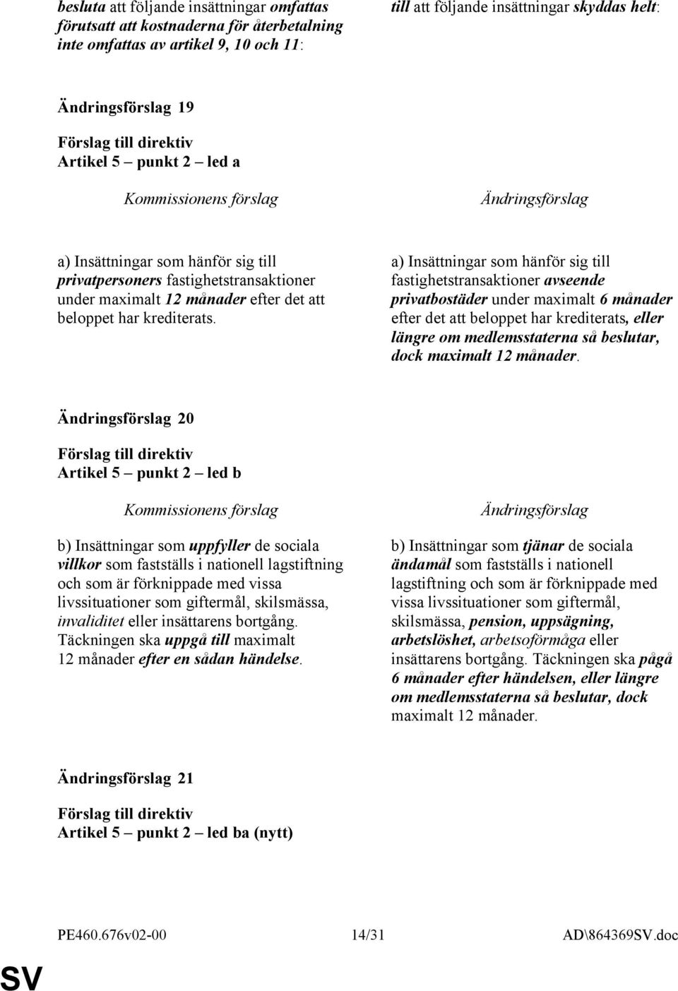 a) Insättningar som hänför sig till fastighetstransaktioner avseende privatbostäder under maximalt 6 månader efter det att beloppet har krediterats, eller längre om medlemsstaterna så beslutar, dock