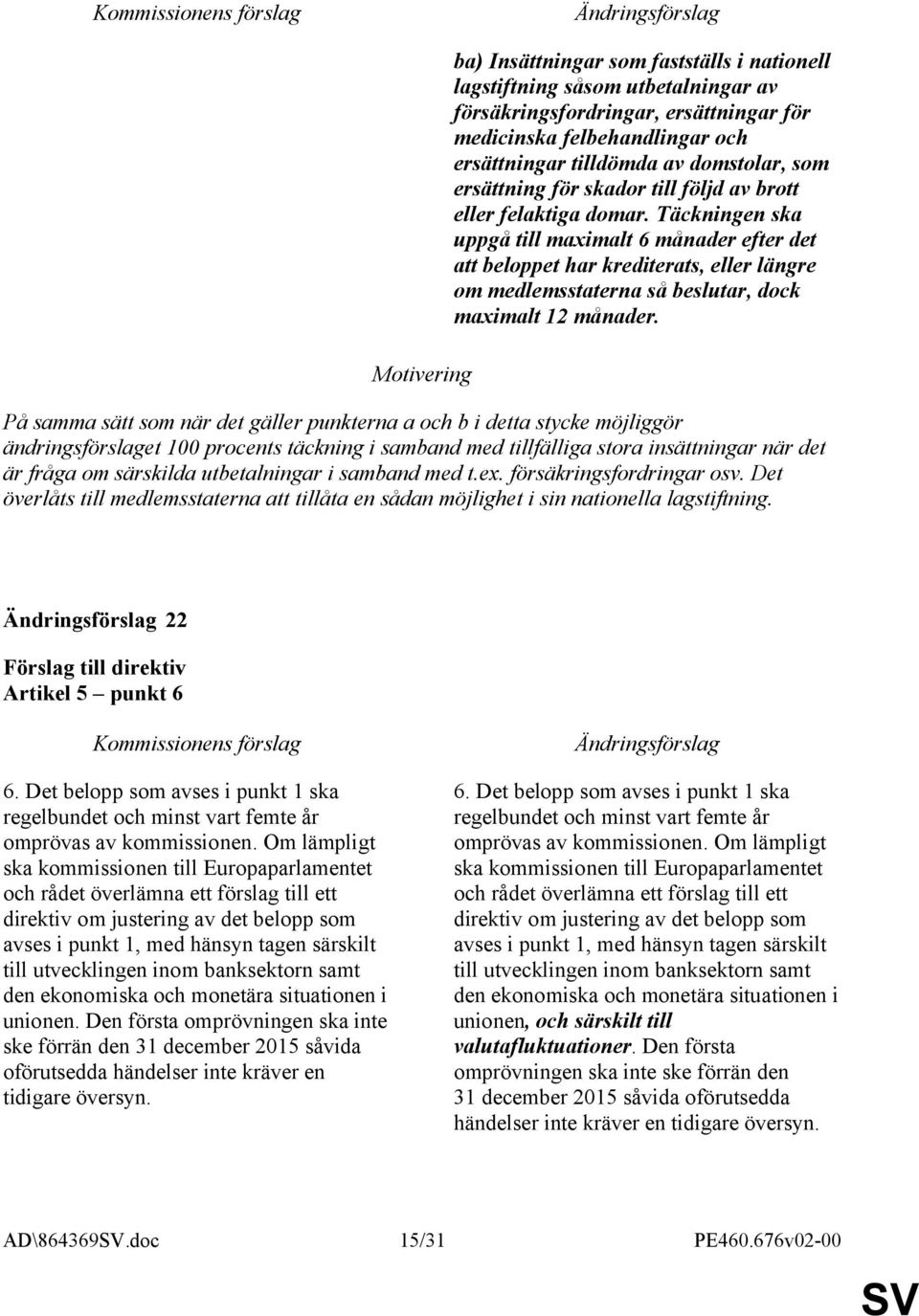 Täckningen ska uppgå till maximalt 6 månader efter det att beloppet har krediterats, eller längre om medlemsstaterna så beslutar, dock maximalt 12 månader.