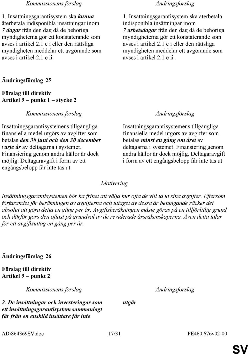 Insättningsgarantisystem ska återbetala indisponibla insättningar inom 7 arbetsdagar från den dag då de behöriga myndigheterna gör ett konstaterande som avses i artikel 2.