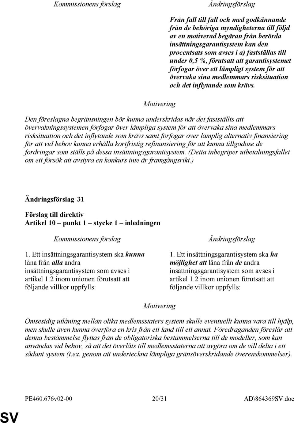 Den föreslagna begränsningen bör kunna underskridas när det fastställts att övervakningssystemen förfogar över lämpliga system för att övervaka sina medlemmars risksituation och det inflytande som