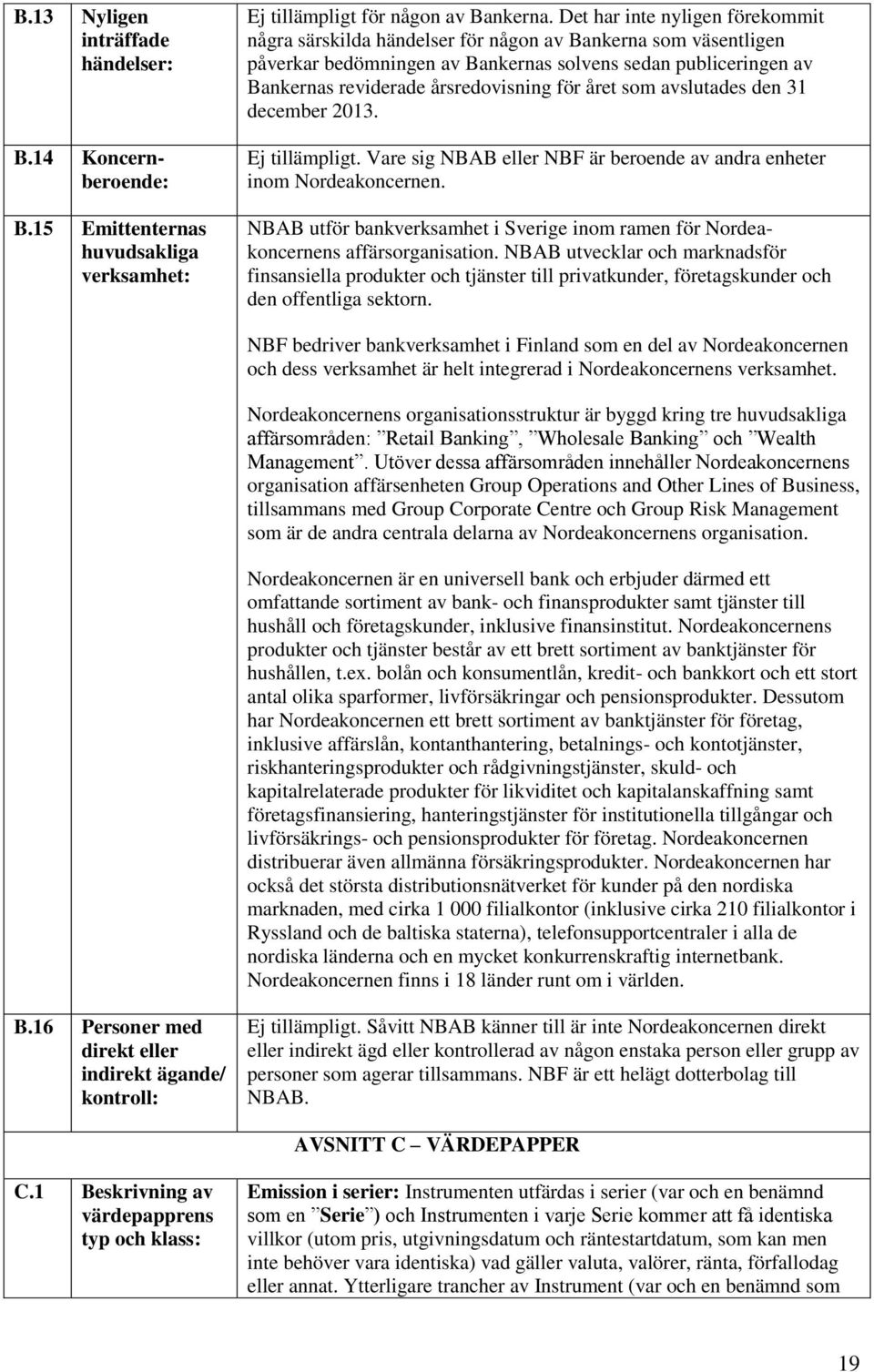 för året som avslutades den 31 december 2013.. Vare sig NBAB eller NBF är beroende av andra enheter inom Nordeakoncernen.