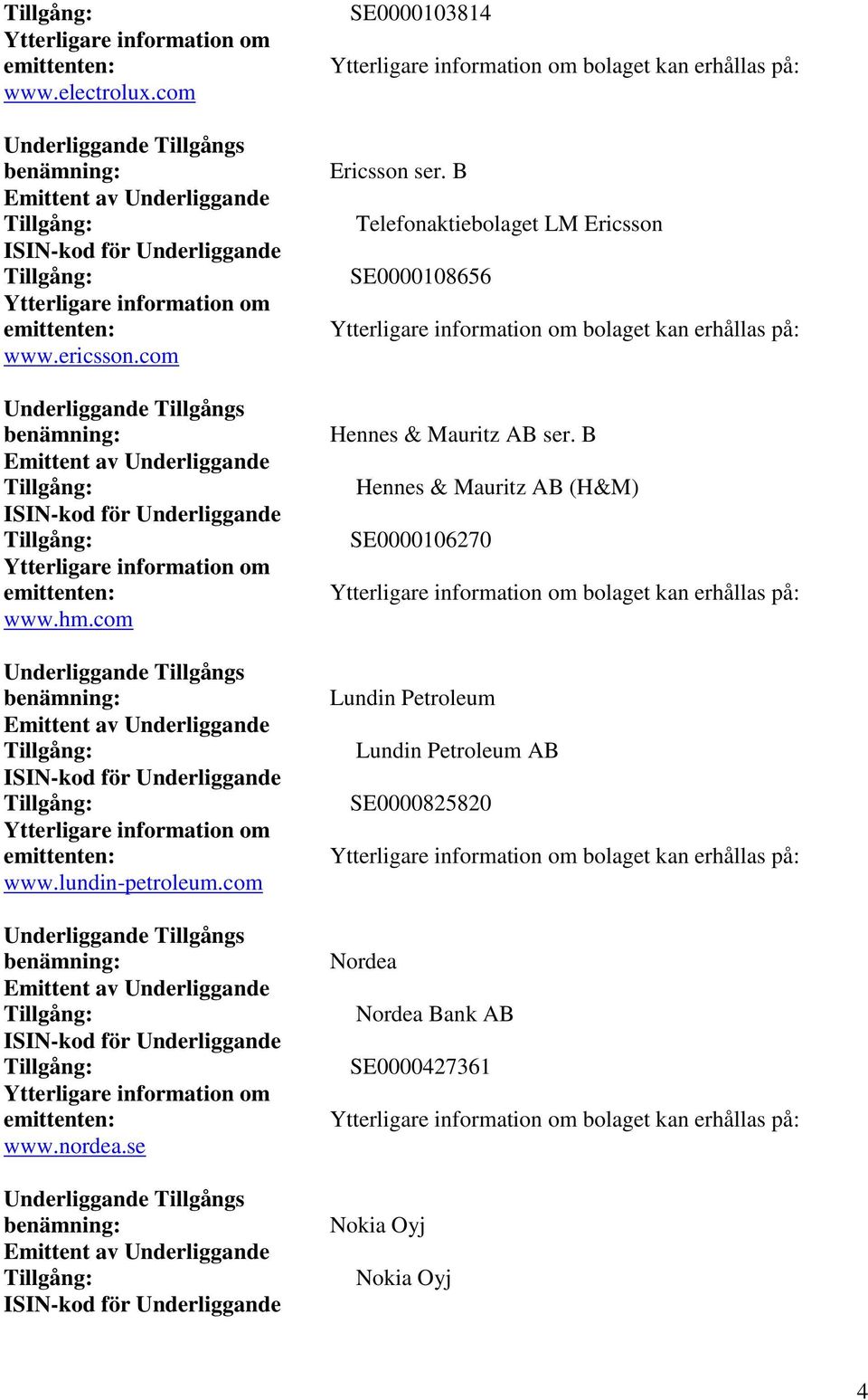 com Underliggande Tillgångs benämning: Emittent av Underliggande ISIN-kod för Underliggande Ytterligare information om emittenten: www.lundin-petroleum.