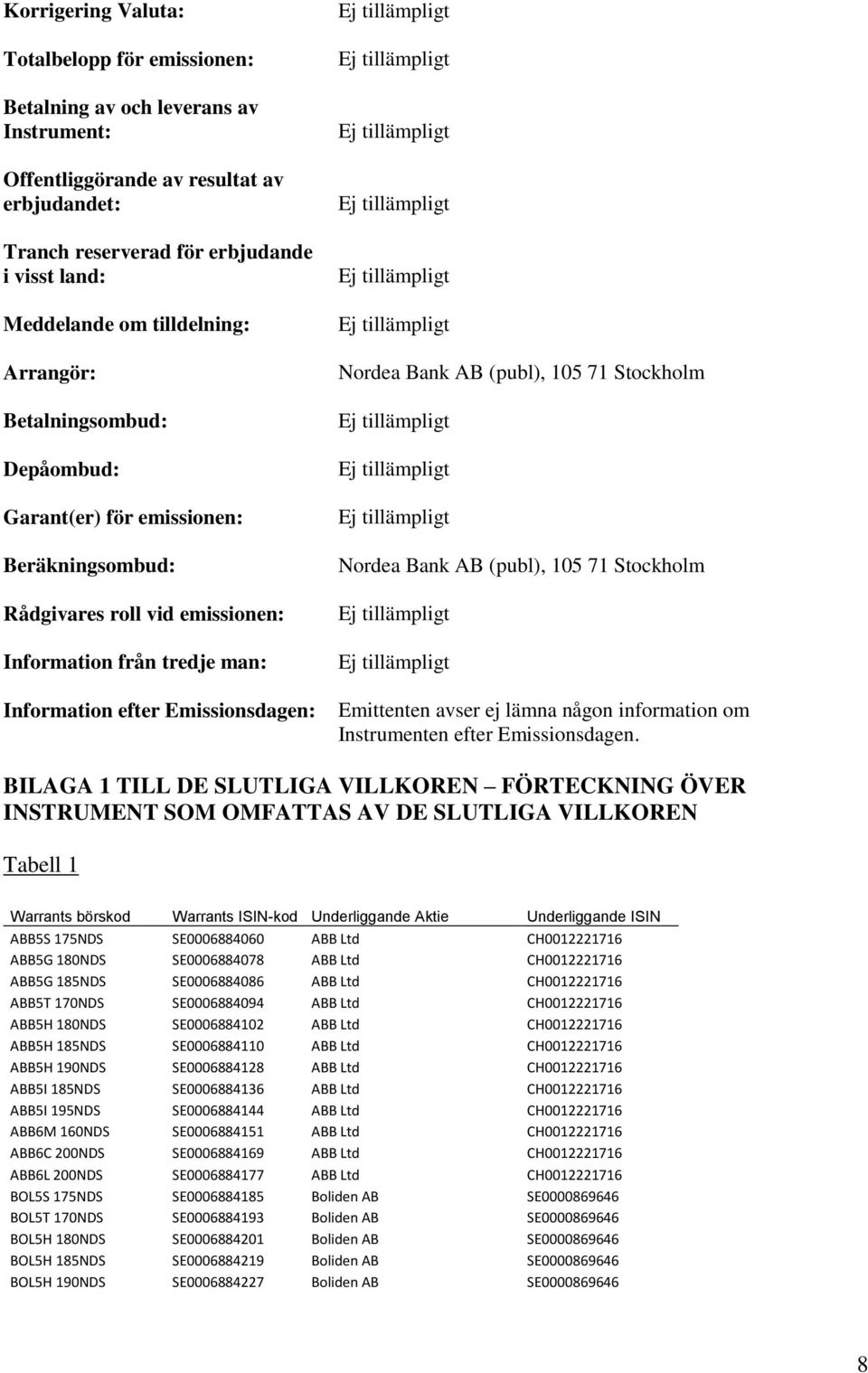 Bank AB (publ), 105 71 Stockholm Nordea Bank AB (publ), 105 71 Stockholm Emittenten avser ej lämna någon information om Instrumenten efter Emissionsdagen.