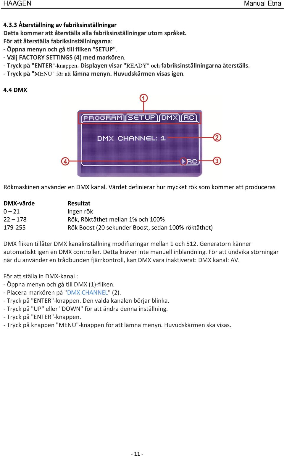 4 DMX Rökmaskinen använder en DMX kanal.