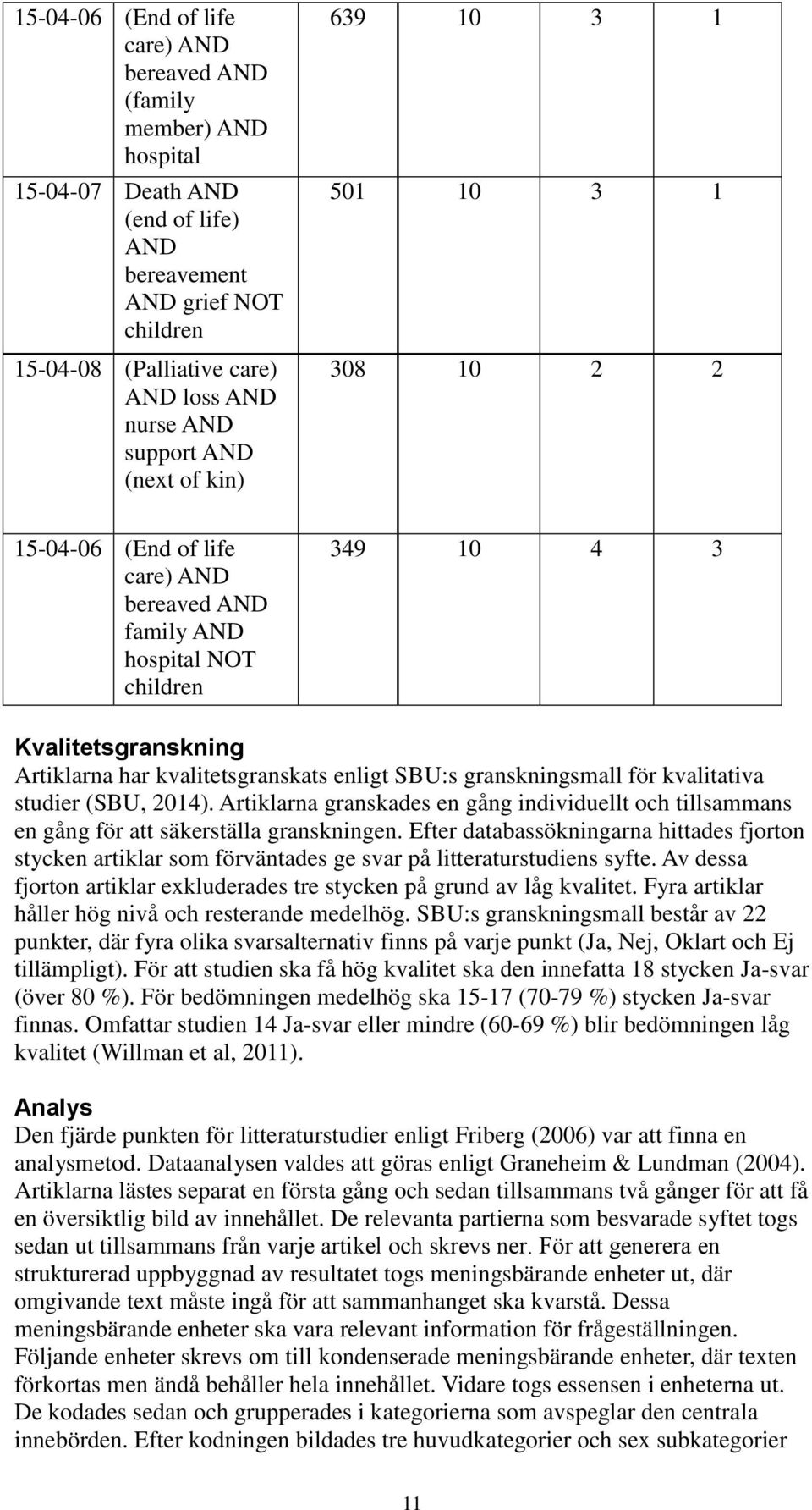 kvalitetsgranskats enligt SBU:s granskningsmall för kvalitativa studier (SBU, 2014). Artiklarna granskades en gång individuellt och tillsammans en gång för att säkerställa granskningen.