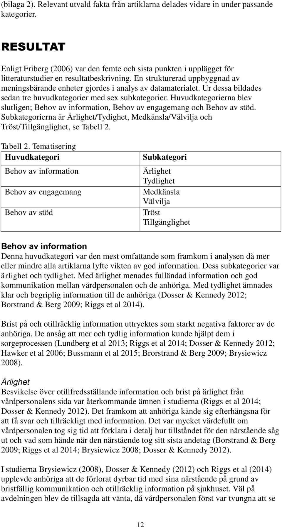 En strukturerad uppbyggnad av meningsbärande enheter gjordes i analys av datamaterialet. Ur dessa bildades sedan tre huvudkategorier med sex subkategorier.