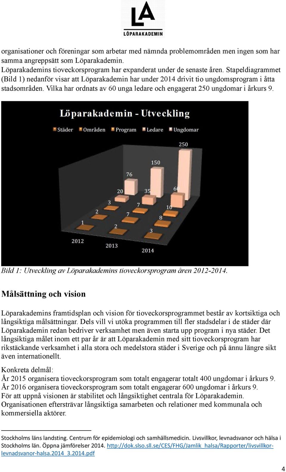 Bild 1: Utveckling av Löparakademins tioveckorsprogram åren 2012-2014.