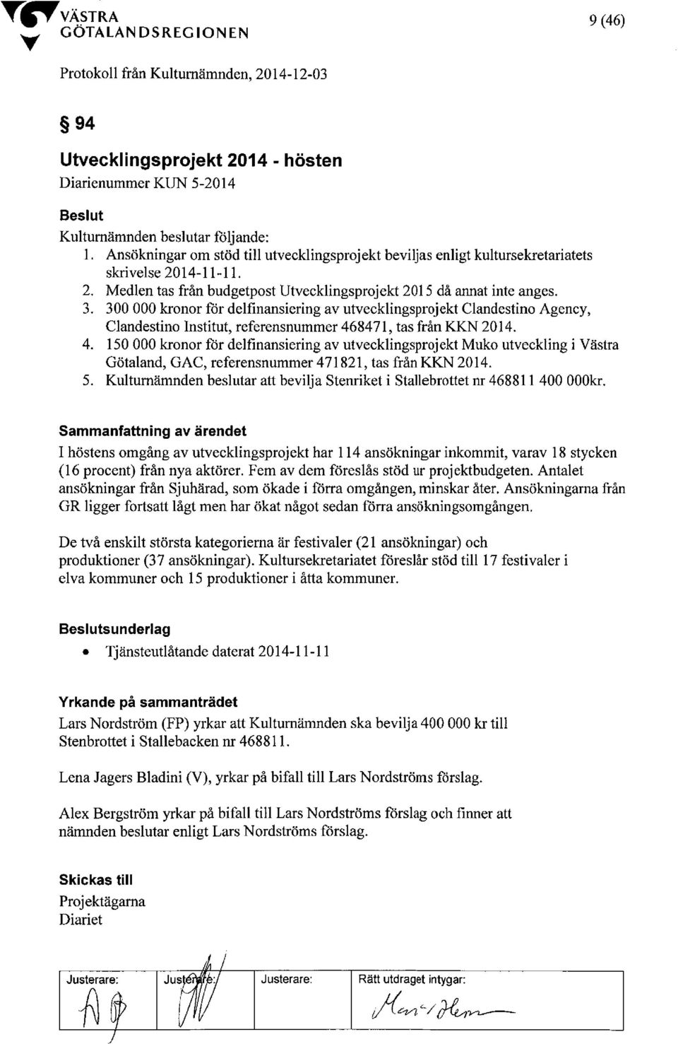 300 000 kronor för delfinansiering av utvecklingsprojekt Clandestino Agency, Clandestino Institut, referensnummer 46