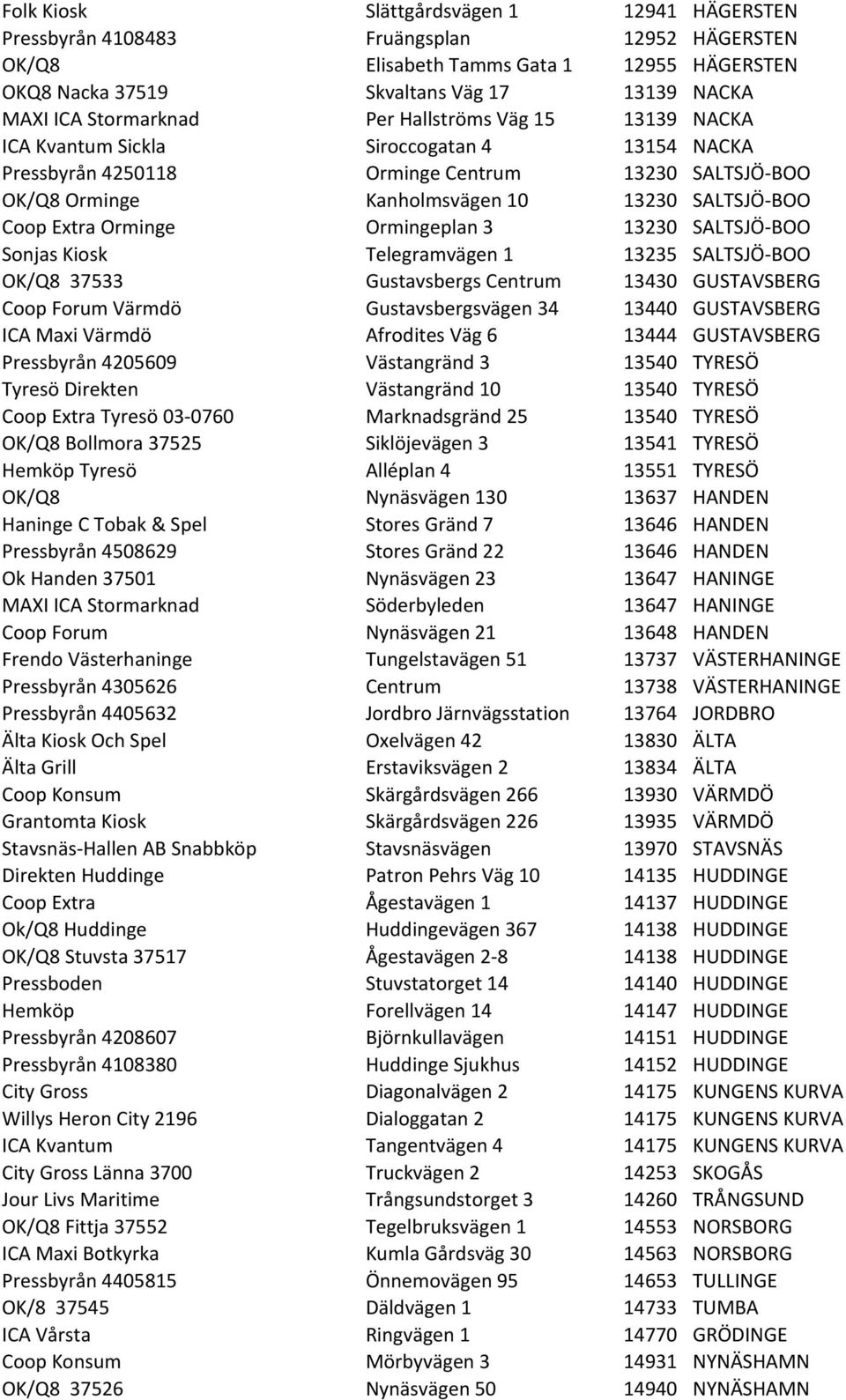 Coop Extra Orminge Ormingeplan 3 13230 SALTSJÖ- BOO Sonjas Kiosk Telegramvägen 1 13235 SALTSJÖ- BOO OK/Q8 37533 Gustavsbergs Centrum 13430 GUSTAVSBERG Coop Forum Värmdö Gustavsbergsvägen 34 13440