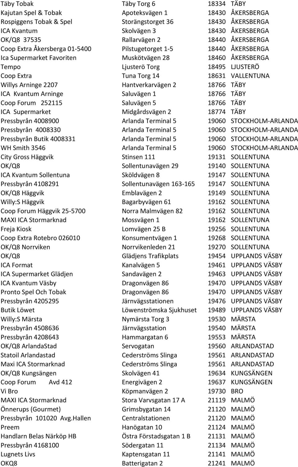 Extra Tuna Torg 14 18631 VALLENTUNA Willys Arninge 2207 Hantverkarvägen 2 18766 TÄBY ICA Kvantum Arninge Saluvägen 1 18766 TÄBY Coop Forum 252115 Saluvägen 5 18766 TÄBY ICA Supermarket Midgårdsvägen