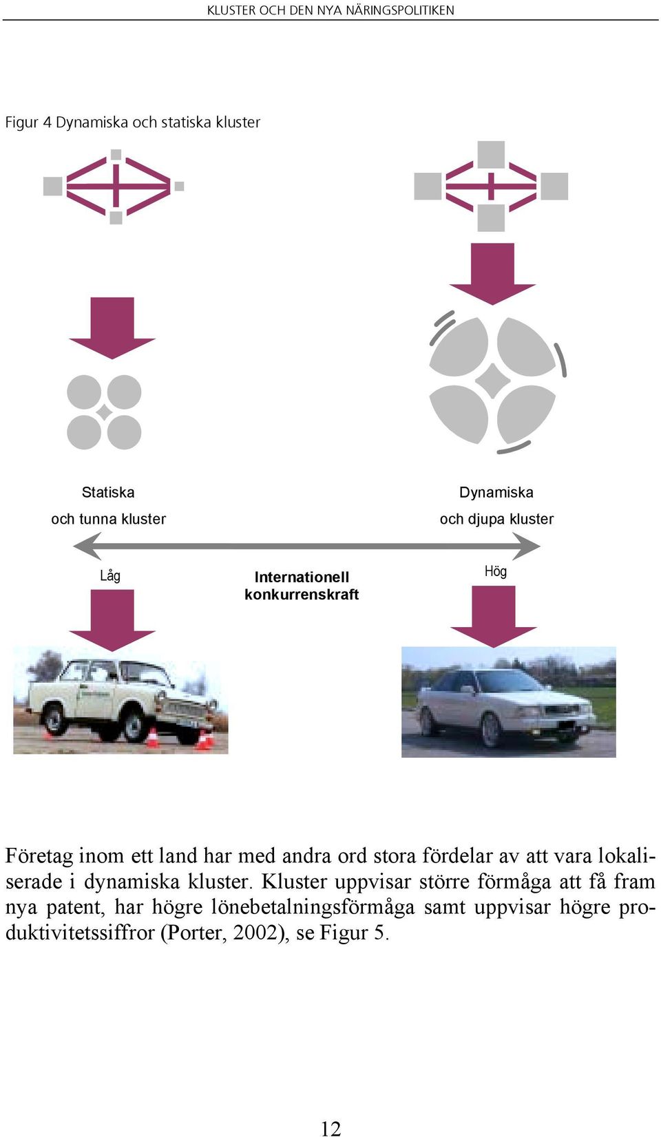 vara lokaliserade i dynamiska kluster.