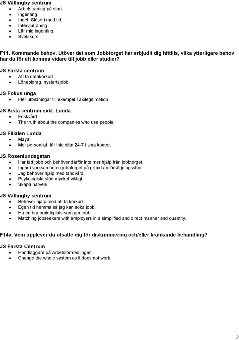 JS Fokus unga Fler utbildningar till exempel Taxilegitimation. JS Kista centrum exkl. Lunda Friskvård. The truth about the companies who use people. JS Filialen Lunda Maya.