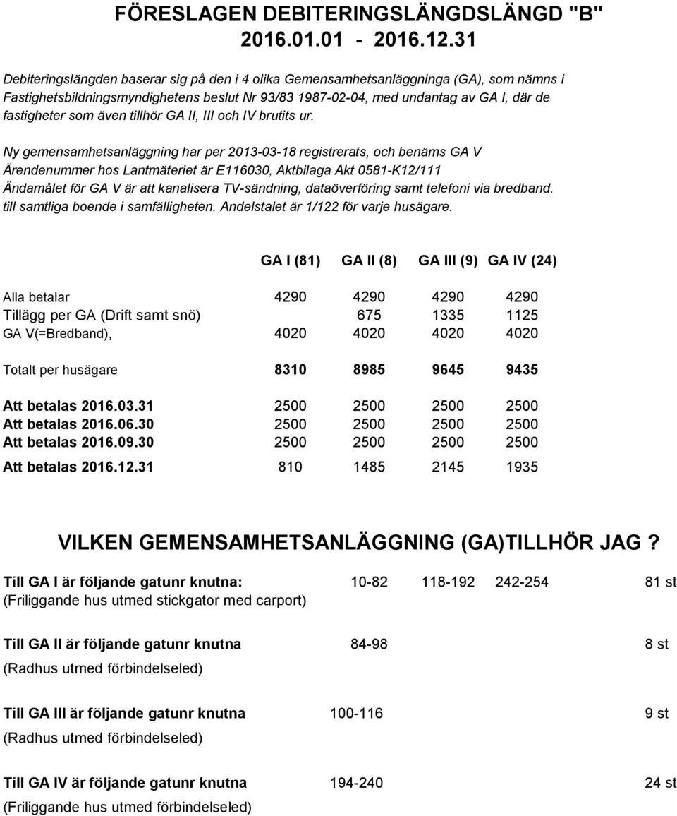 även tillhör GA II, III och IV brutits ur.