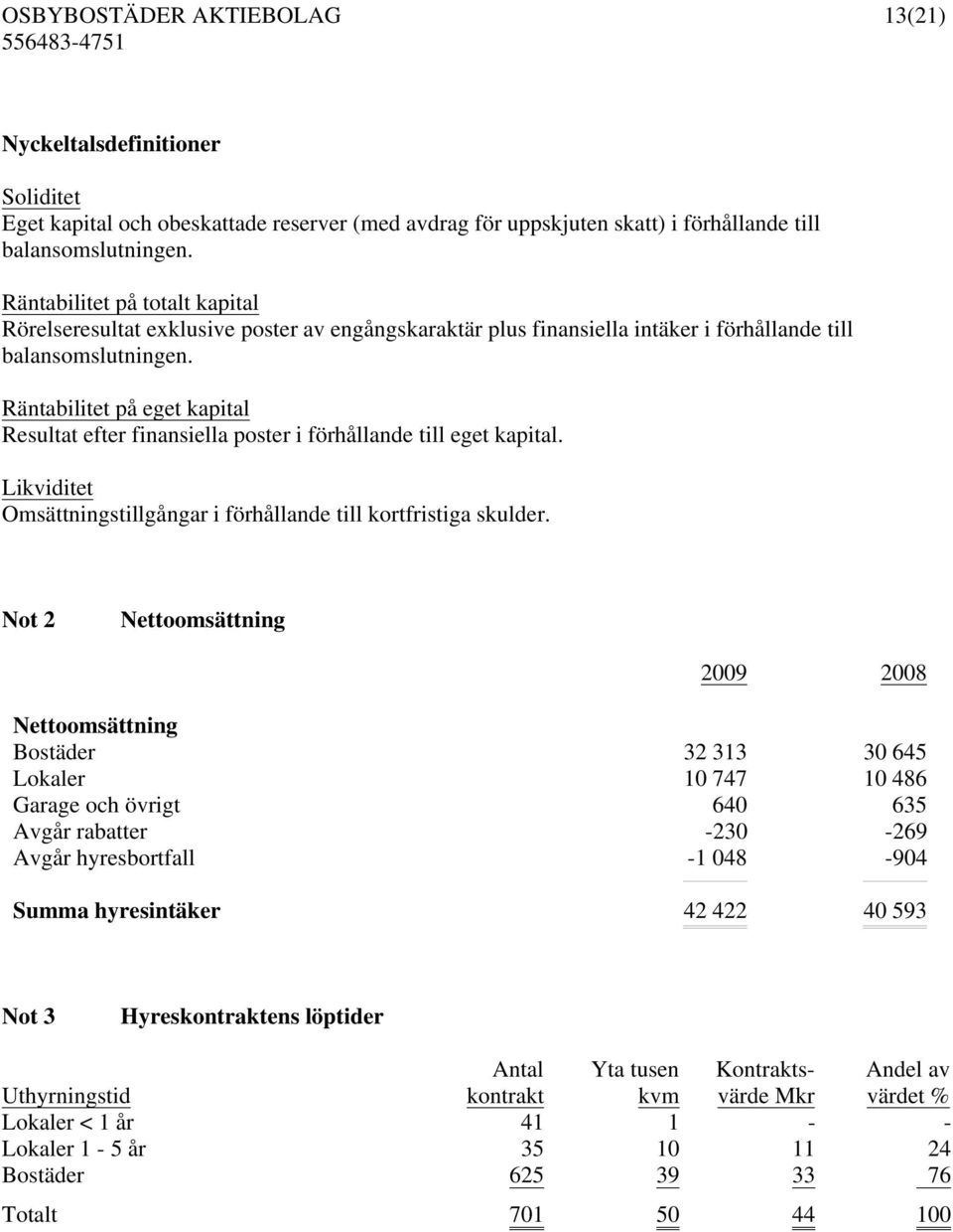 Räntabilitet på eget kapital Resultat efter finansiella poster i förhållande till eget kapital. Likviditet Omsättningstillgångar i förhållande till kortfristiga skulder.