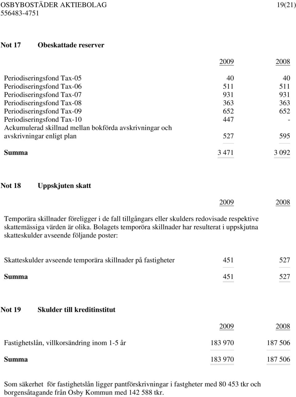 i de fall tillgångars eller skulders redovisade respektive skattemässiga värden är olika.