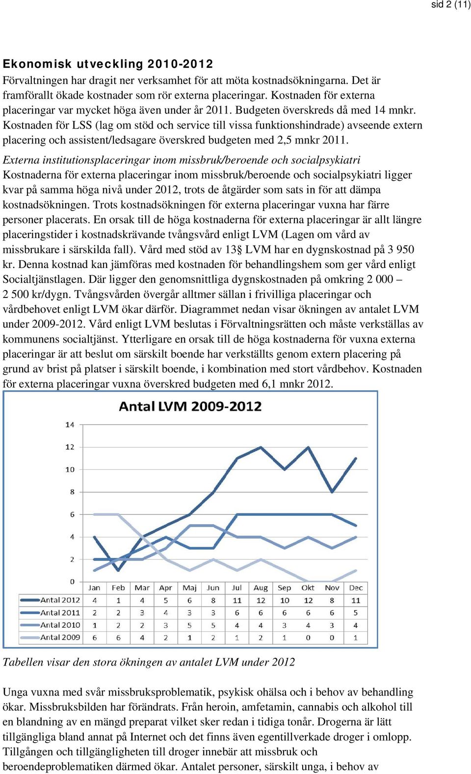 Kostnaden för LSS (lag om stöd och service till vissa funktionshindrade) avseende extern placering och assistent/ledsagare överskred budgeten med 2,5 mnkr 2011.