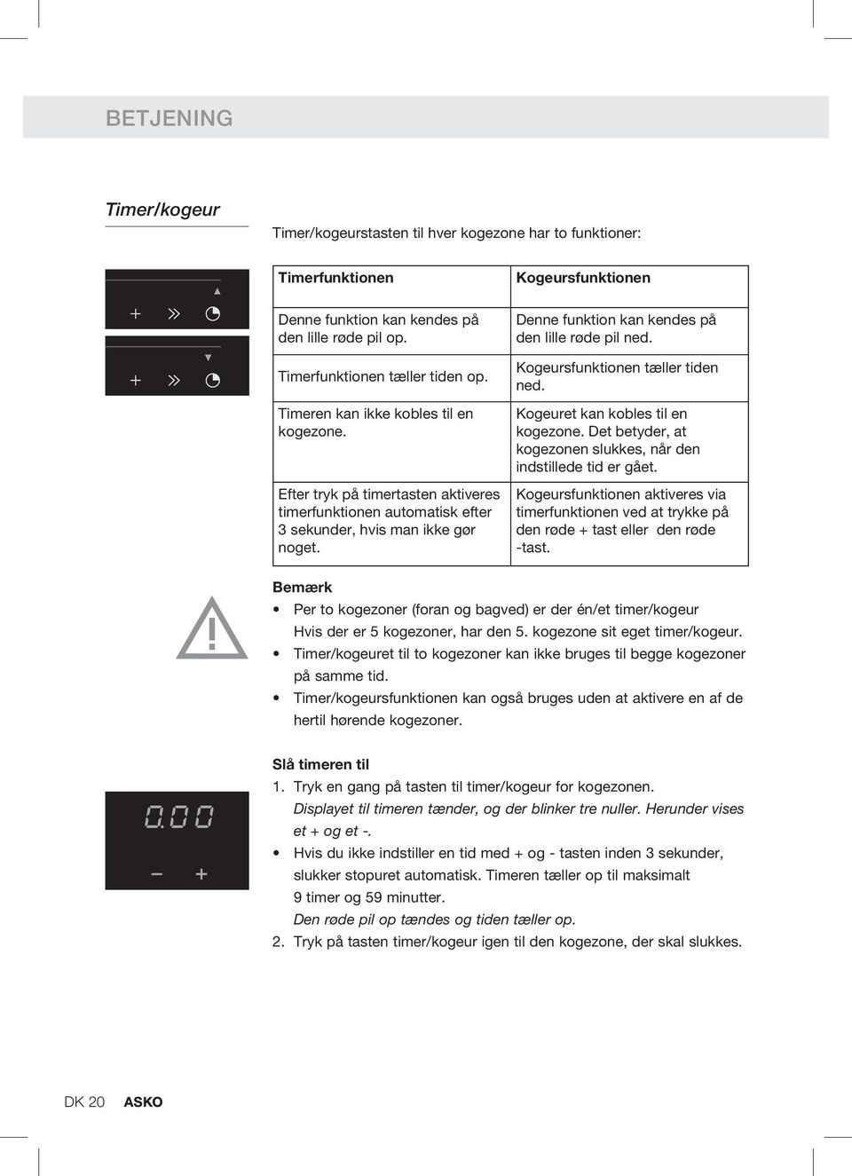 Kogeursfunktionen Denne funktion kan kendes på den lille røde pil ned. Kogeursfunktionen tæller tiden ned. Kogeuret kan kobles til en kogezone.