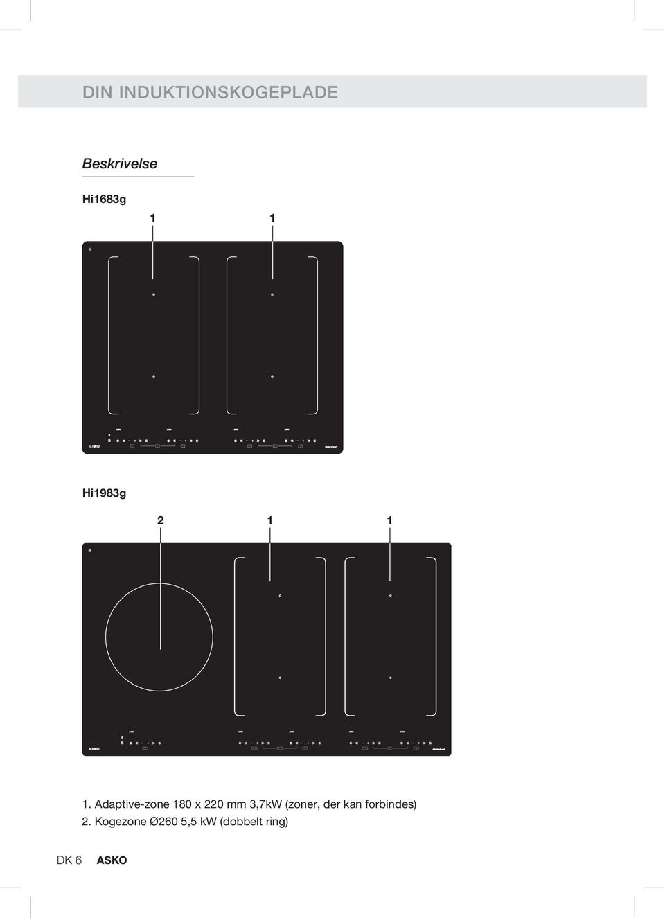 Adaptive-zone 180 x 220 mm 3,7kW (zoner,