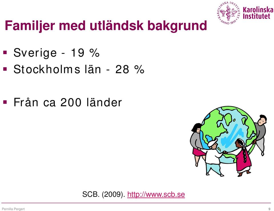 28 % Från ca 200 länder SCB.