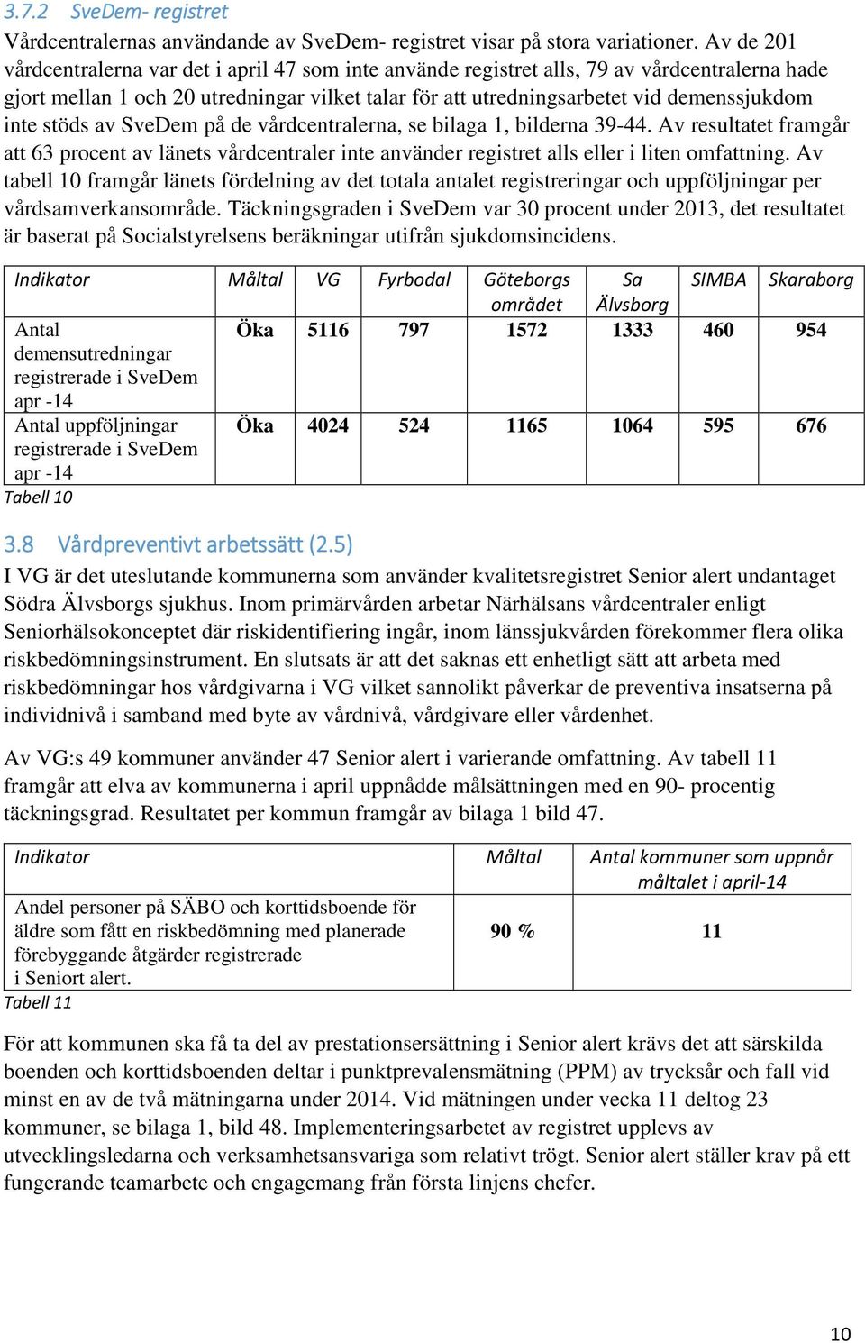 inte stöds av SveDem på de vårdcentralerna, se bilaga 1, bilderna 39-44. Av resultatet framgår att 63 procent av länets vårdcentraler inte använder registret alls eller i liten omfattning.