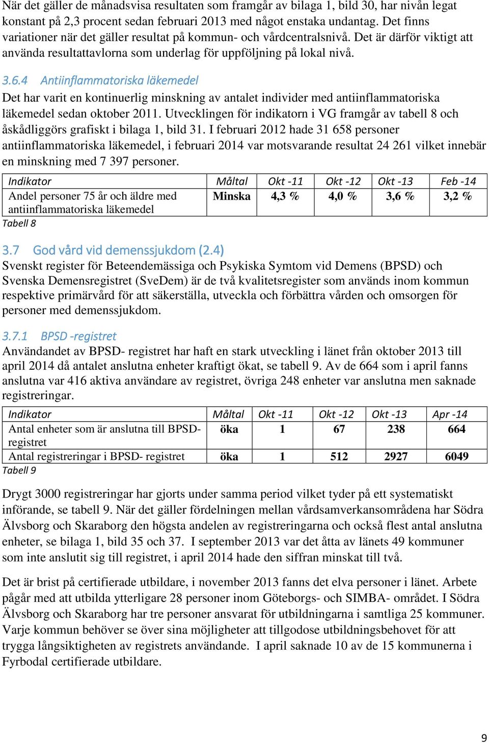 4 Antiinflammatoriska läkemedel Det har varit en kontinuerlig minskning av antalet individer med antiinflammatoriska läkemedel sedan oktober 2011.