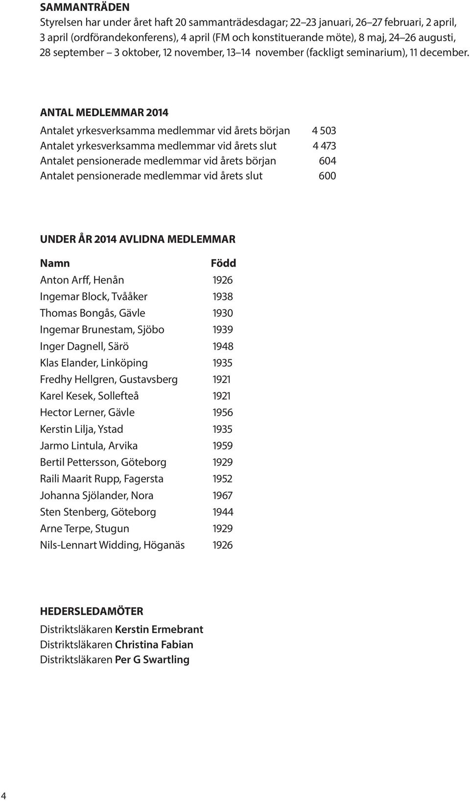 ANTAL MEDLEMMAR 2014 Antalet yrkesverksamma medlemmar vid årets början 4 503 Antalet yrkesverksamma medlemmar vid årets slut 4 473 Antalet pensionerade medlemmar vid årets början 604 Antalet