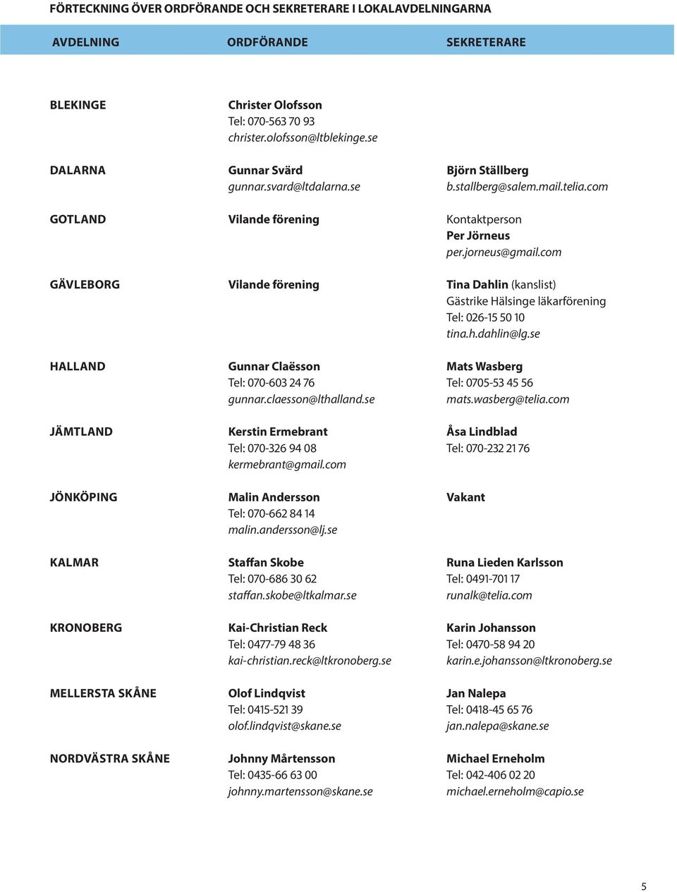 com GÄVLEBORG Vilande förening Tina Dahlin (kanslist) Gästrike Hälsinge läkarförening Tel: 026-15 50 10 tina.h.dahlin@lg.