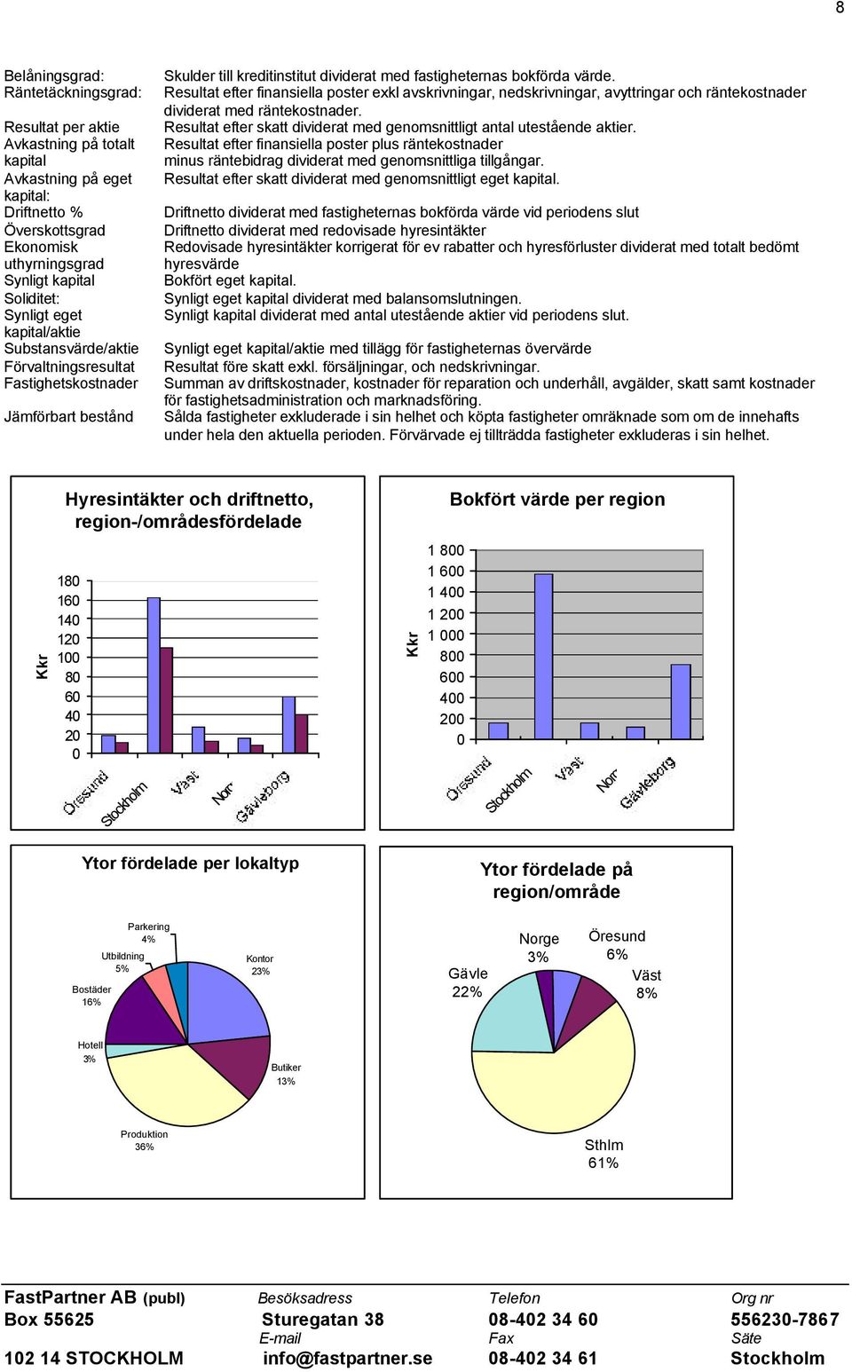 Resultat efter finansiella poster exkl avskrivningar, nedskrivningar, avyttringar och räntekostnader dividerat med räntekostnader.