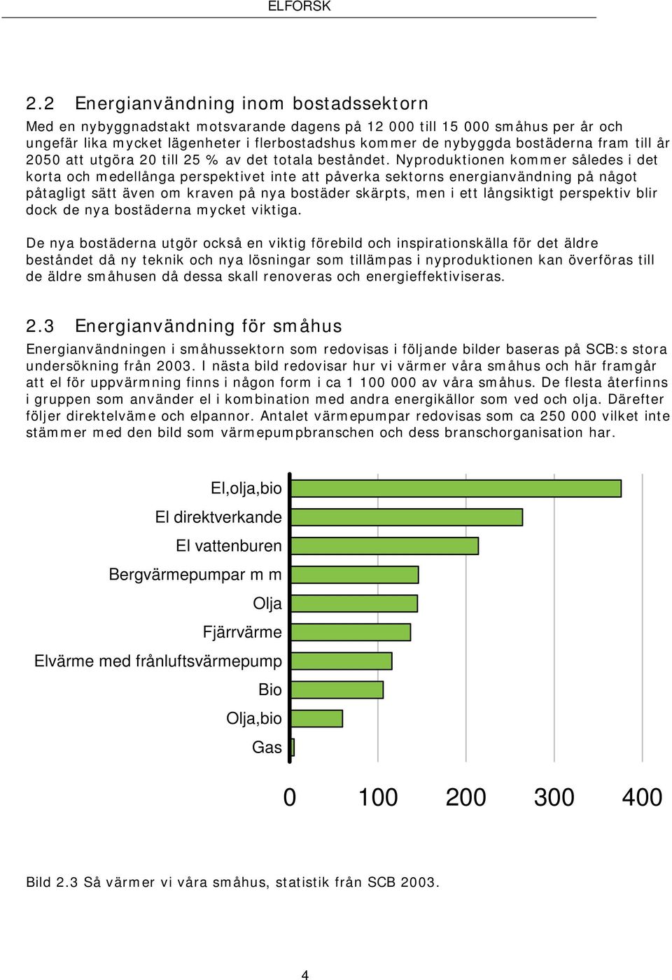 Nyproduktionen kommer således i det korta och medellånga perspektivet inte att påverka sektorns energianvändning på något påtagligt sätt även om kraven på nya bostäder skärpts, men i ett långsiktigt