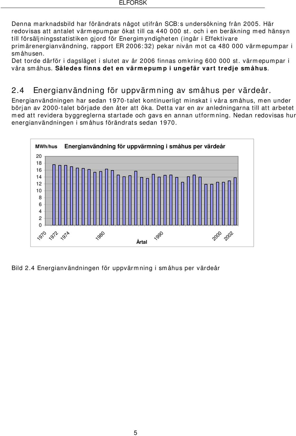 småhusen. Det torde därför i dagsläget i slutet av år 2006 finnas omkring 600 000 st. värmepumpar i våra småhus. Således finns det en värmepump i ungefär vart tredje småhus. 2.4 Energianvändning för uppvärmning av småhus per värdeår.