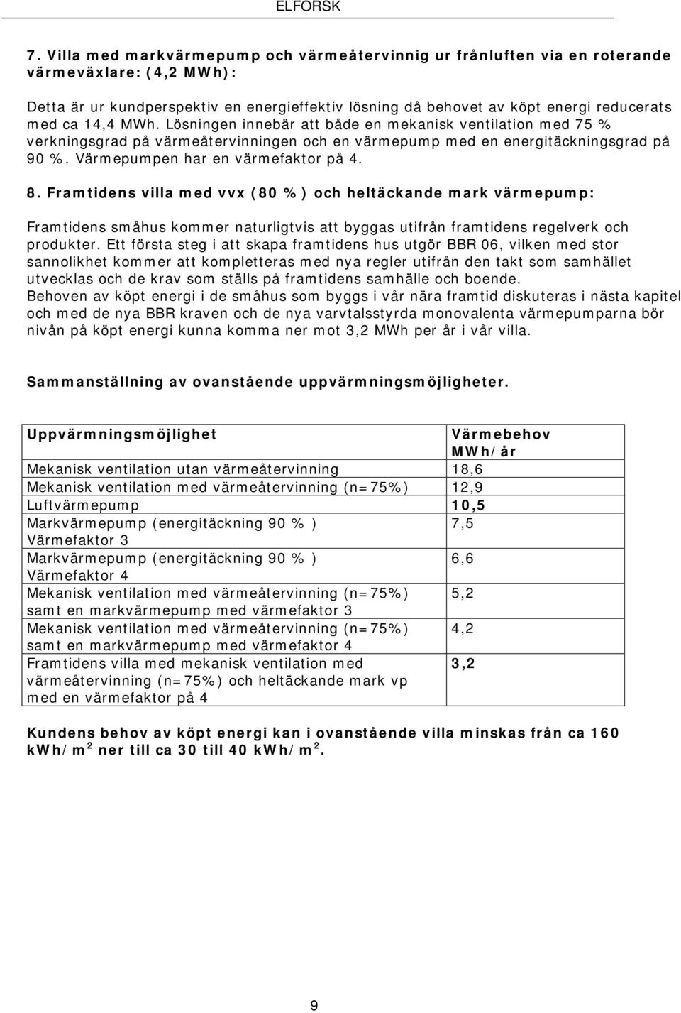 Framtidens villa med vvx (80 %) och heltäckande mark värmepump: Framtidens småhus kommer naturligtvis att byggas utifrån framtidens regelverk och produkter.