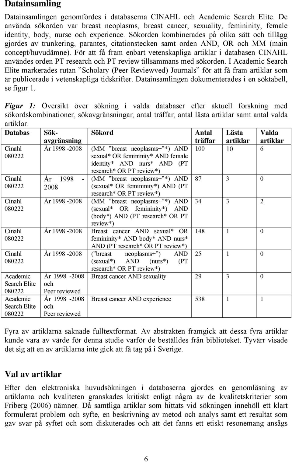 Sökorden kombinerades på olika sätt och tillägg gjordes av trunkering, parantes, citationstecken samt orden AND, OR och MM (main concept/huvudämne).