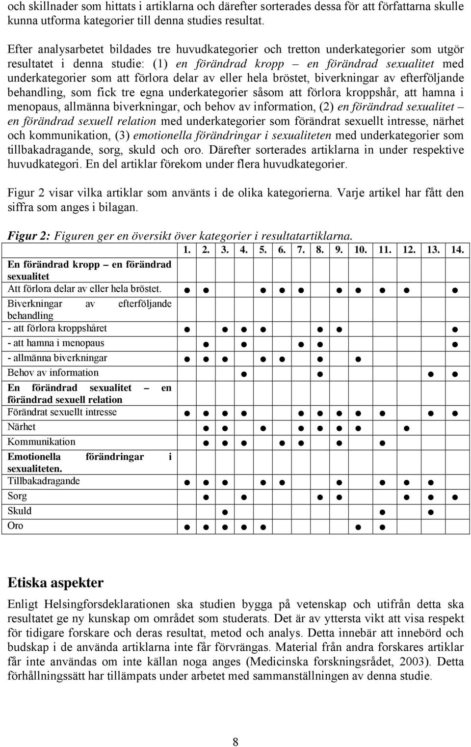 delar av eller hela bröstet, biverkningar av efterföljande behandling, som fick tre egna underkategorier såsom att förlora kroppshår, att hamna i menopaus, allmänna biverkningar, och behov av