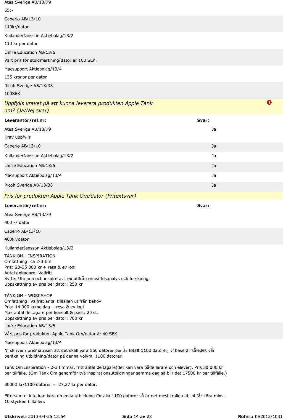 (/Nej svar) Kullandernsson Aktiebolag/13/2 Pris för produkten Apple Tänk Om/dator (Fritextsvar) 400:-/ dator 400kr/dator Kullandernsson Aktiebolag/13/2 TÄNK OM - INSPIRATION Omfattning: ca 2-3 tim