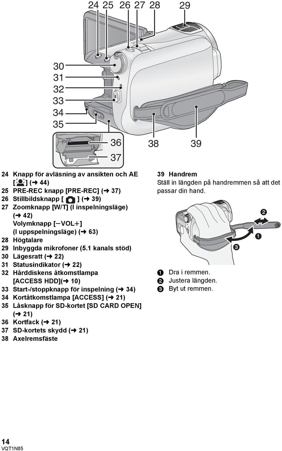 1 kanals stöd) 30 Lägesratt (l 22) 31 Statusindikator (l 22) 32 Hårddiskens åtkomstlampa [ACCESS HDD](l 10) 33 Start-/stoppknapp för inspelning (l 34) 34 Kortåtkomstlampa [ACCESS]